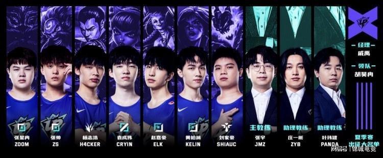 心理博弈 心理博弈