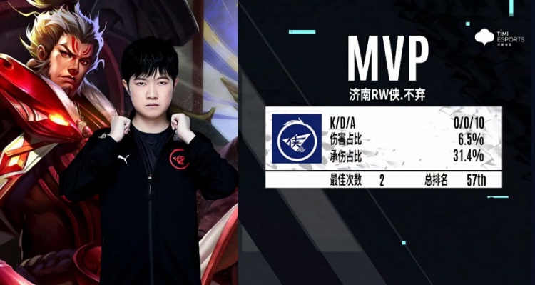 是统治级别 是统治级别