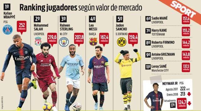 一个鲜明的 一个鲜明的