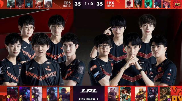 治互信与文 治互信与文