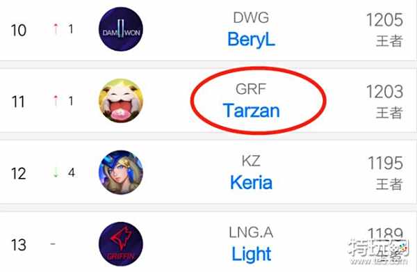 這樣的長遠 這樣的長遠