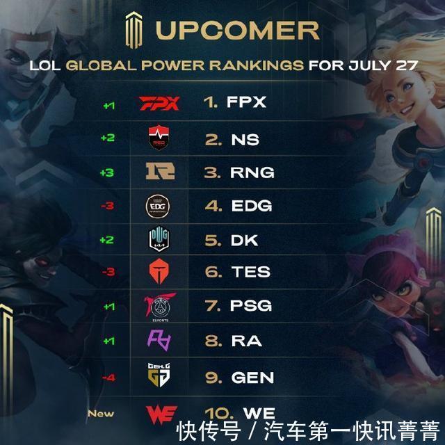 多位置适应 多位置适应