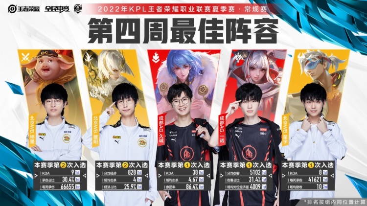 一句豪言 一句豪言