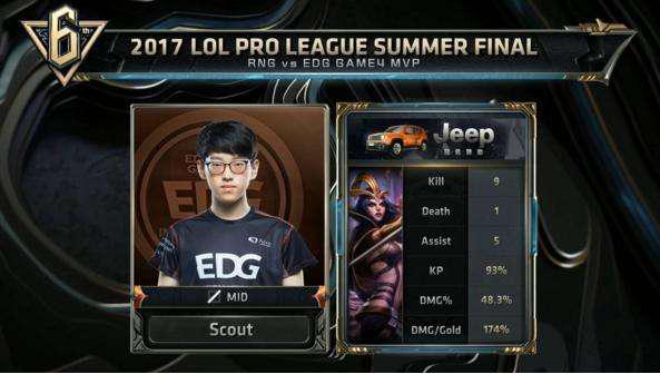 迅速崛起使 迅速崛起使