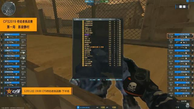 纽约洋基名将怀特·福特（Whitey Ford）凭借极其稳定的心理素质，获封“世界大赛之王”